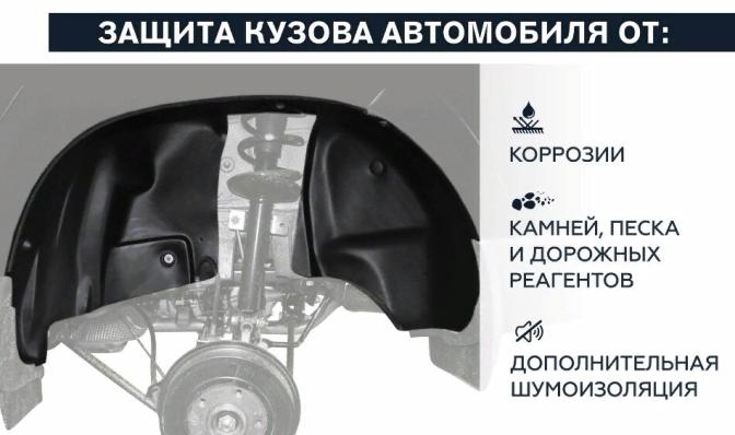 Подкрылок Mitsubishi ASX 2010-2016 2016- передний левый Rival